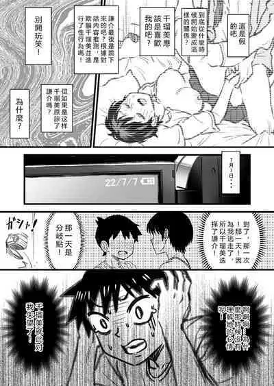 Shujinko wa dou Nou Hakai Saseru no ka? | How will the Protagonist's Brain be destroyed?