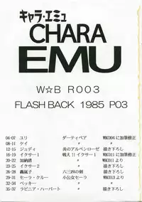 (C74) [Jingai Makyou Club (Wing Bird)] Charaemu W BR003 FLASH BACK1985 P03 (Various)