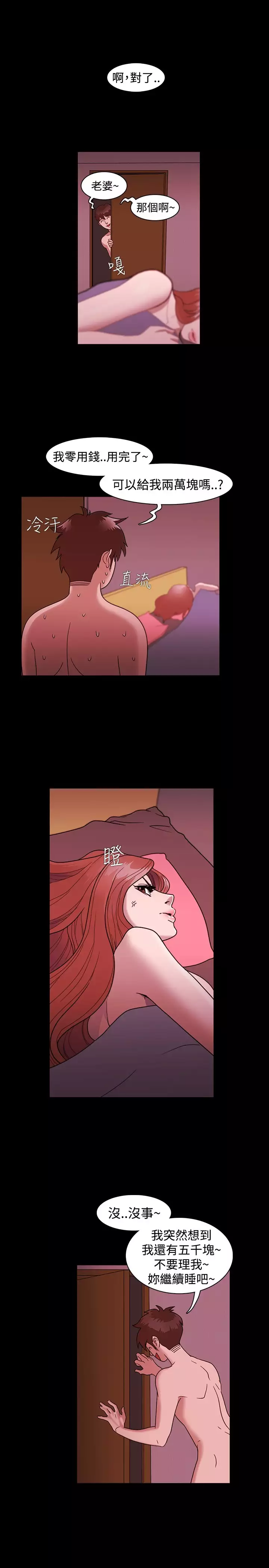 Looser Ch.1~23 中文