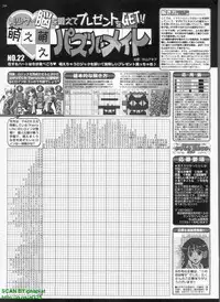 BugBug 2008-11 Vol. 171