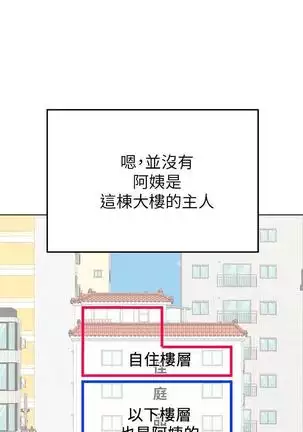 IT'S A SECRET 01-07 CHI