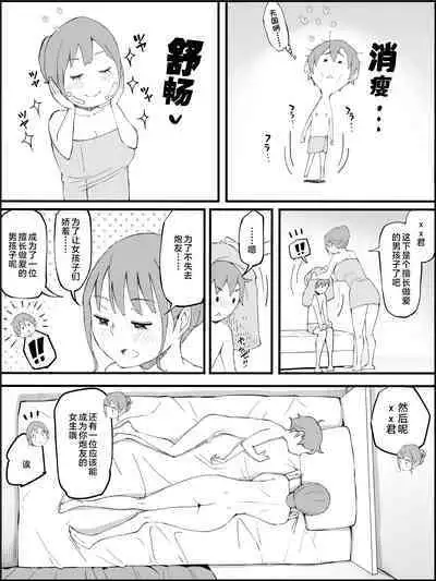 Boku ni Harem SeFri ga Dekita Riyuu 3｜我擁有後宮炮友的理由3