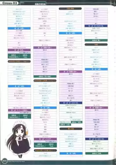 Cross Days Visual Fan Book