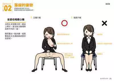 Josei no Tame no Zettai ni Ochinai Shuukatsu-jutsu | 绝对不会失败的女性求职术