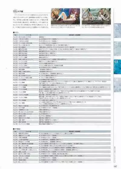 Sankai Ou no Yubiwa Perfect Guidebook