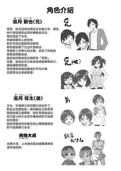 TS-kko Otokoyu Challenge! | TS女孩男浴大作战!