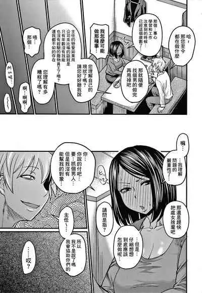 Kitsui Joushi no Shitsukekata