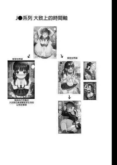 Seikyouiku Series Soushuuhen - Sex Education Series Summary 2 | 性教育系列總集篇2