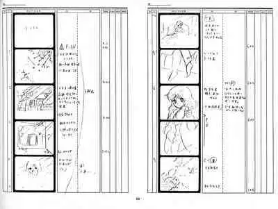 Cream Lemon Storyboard・Synopsis PART1 "Be・My・Baby" & PART5 "Ami・AGAIN"