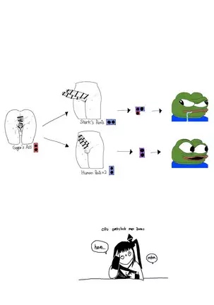 아키게이저