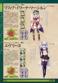 神採りアルケミーマイスター パーフェクトガイドブック