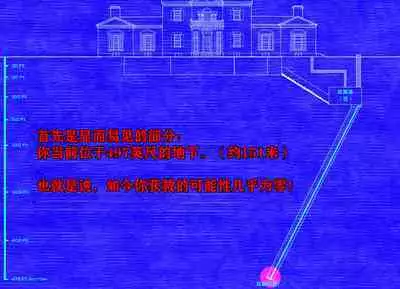 Pathetic Life(有条色狼汉化)