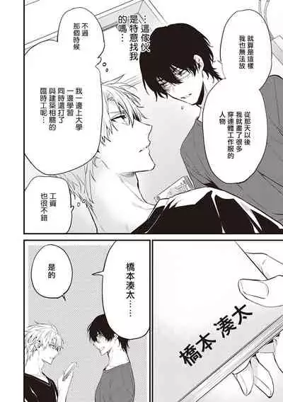 Daken ni Chuui! | 小心劣犬! Ch. 1-3+3.5