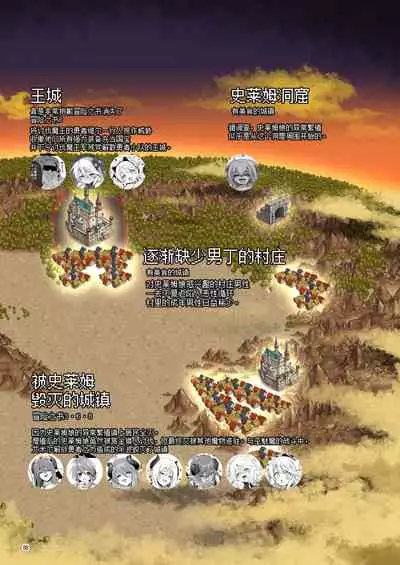 [KAMINENDO.CORP (Akazawa RED)] Makoto ni zannen desu ga bouken no sho 8 wa kiete shimaimashita. [Chinese] [转尾巴猫汉化] [Digital]