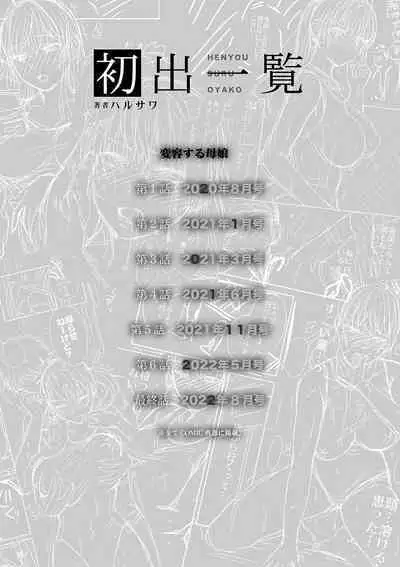 Henyousuru Oyako Etsuraku ni Mezameru Saori, Yokubou ni Ochiru Nanami