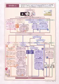 Canvas Sepia iro no motif Visual Fan Book