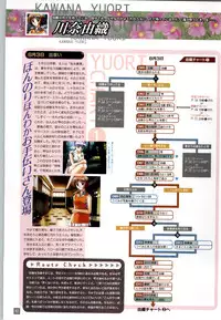 (一般画集) [elf] リフレインブルー 完全ガイド