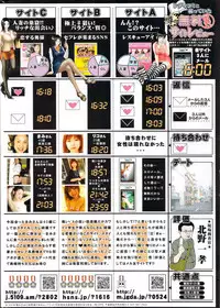 Manga Bangaichi 2009-11