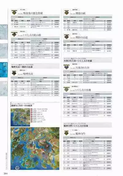 Sankai Ou no Yubiwa Perfect Guidebook