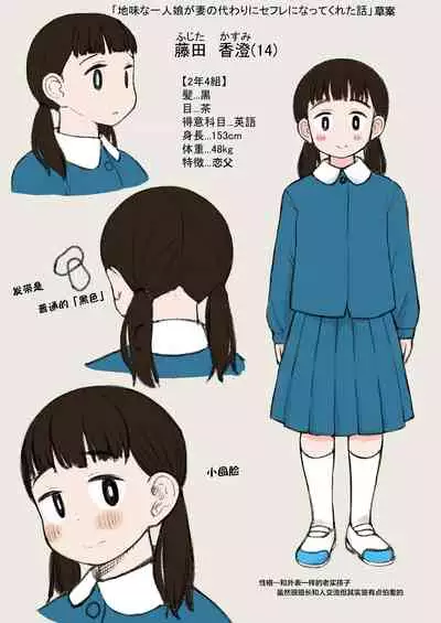 (C96) [Tekokids (Leonard 16sei)] Jimi na Hitorimusume ga Tsuma no Kawari ni SeFri ni Natte kureta Hanashi [Chinese] [下北泽幕府]