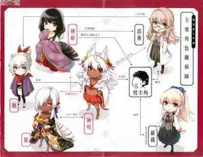 Meguriai no Kemono