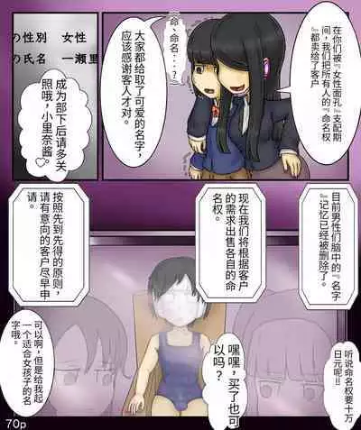 Girls world side FSG+第二部(机翻)
