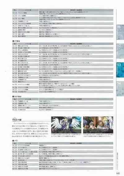 Sankai Ou no Yubiwa Perfect Guidebook