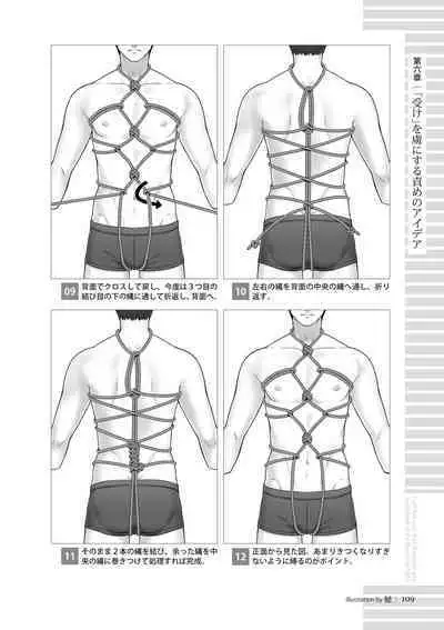 [R-BL Kenkyuukai (Various)] Real BL SM-jutsu Ware, Danshi "Do-S" ni Aisu. [Digital]