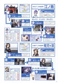 The Ultimate Art Collection Of "Natural2 -DUO-"