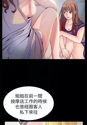 (週7)弱點 1-80 中文翻譯(更新中)