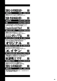 (C79) [DANGEROUS THOUGHTS (Kiken Shisou)] Kikenshisou Sakuhinshuu 1 Soushuu Hon Dai ni Han