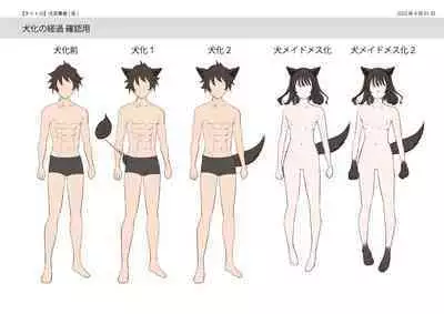 Yuusha no Ore wa TS Mesuinu Maid nanka ni wa Zettai ni Naranai! | 身为勇者的我绝不会雌堕成为犬女仆的!