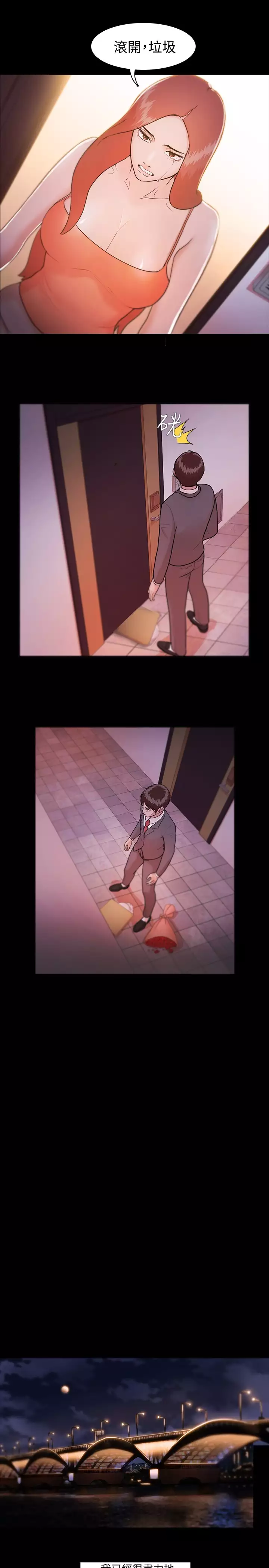 Looser Ch.1~6 中文