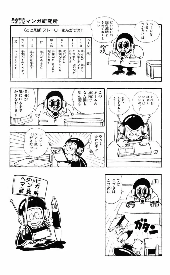 Akira Toriyama's HETAPPI Manga laboratory