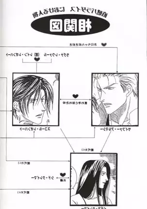 Sono Otoko, Tennen ni Tsuki