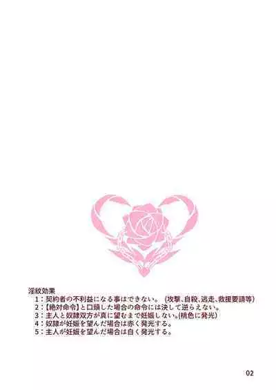 Gisuke to Tokiko no Shinsei Mazoiki Kinenbi★Choukyou A-kaibusu 60 Nichime