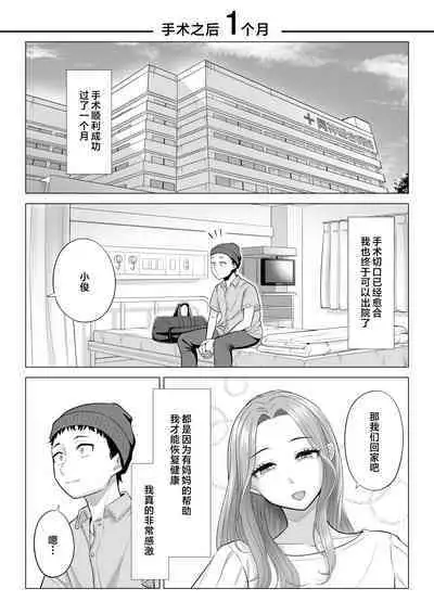 Wake Atte Gibo ga Seiyoku Shoriki ni Narimashita.