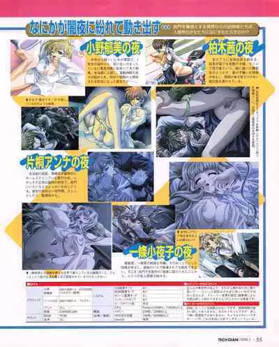 Tech Gian 027 (January 1999)