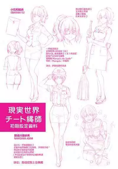 Genjitsu Sekai Cheat Nawashi Ch. 6