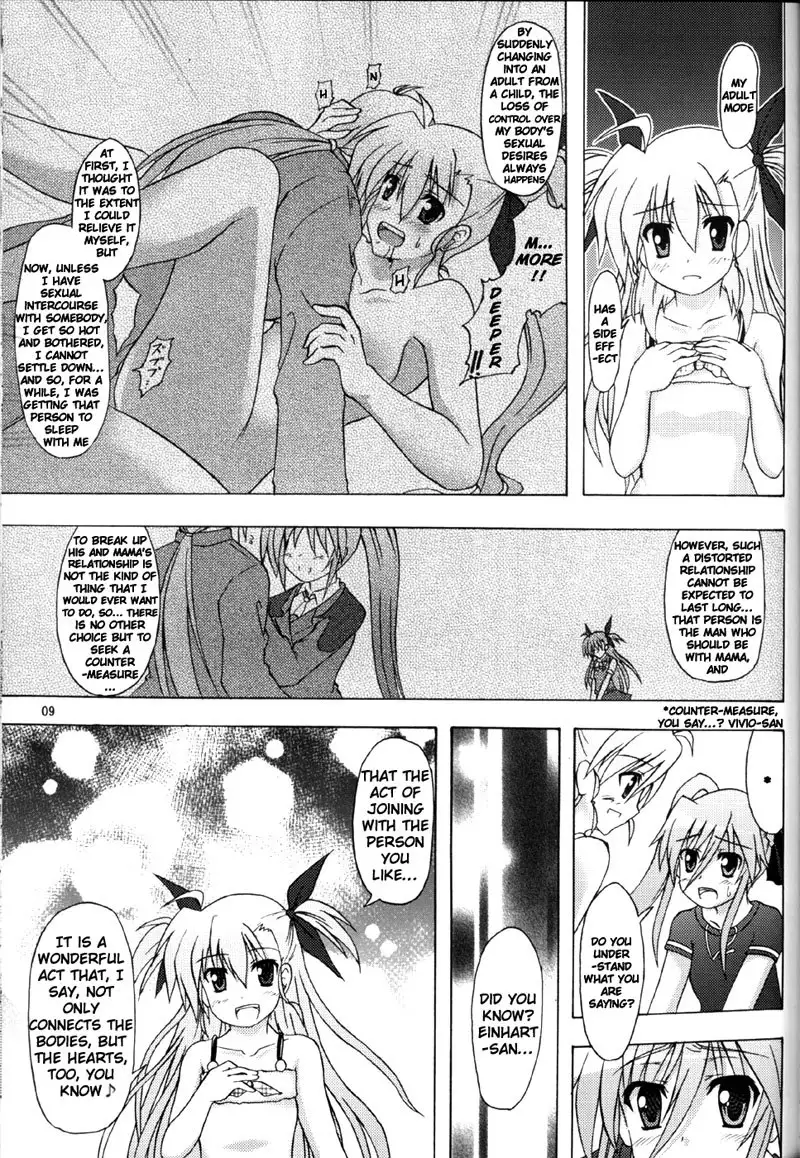 Seiou-sama no ViVid na Itazura