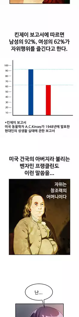 My Own Consolation Time Ch.1-16