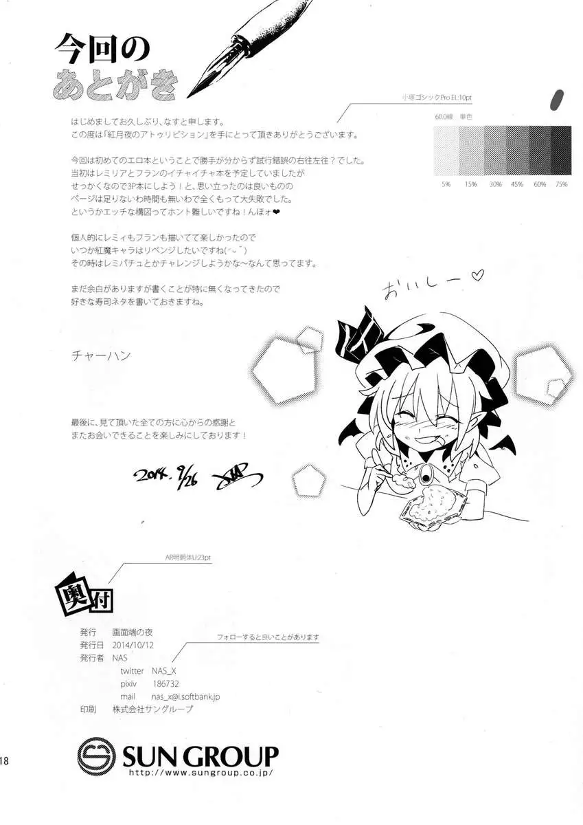 Akatsukiyo no Attribution