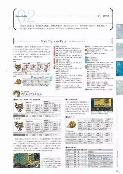Sankai Ou no Yubiwa Perfect Guidebook