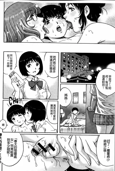 Doutei Manual | 童貞的使用手冊