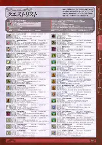 神採りアルケミーマイスター パーフェクトガイドブック