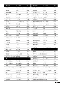 Futaket 11 PDF Ban Catalog