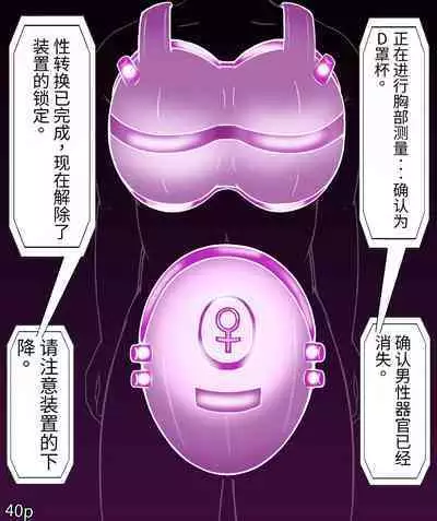 Girls world side FSG+第二部(机翻)