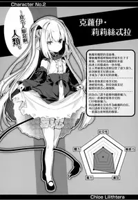 Boku wa Chiisana Succubus no Shimobe - I am a slave of a small succubus