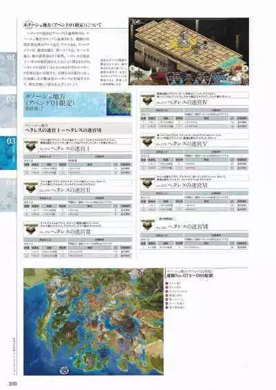 Sankai Ou no Yubiwa Perfect Guidebook