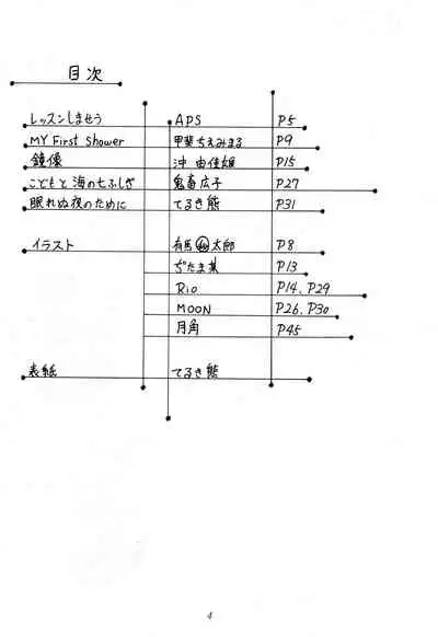 (C50) [Group 601, P.A. Project (Various)] Chit Chat